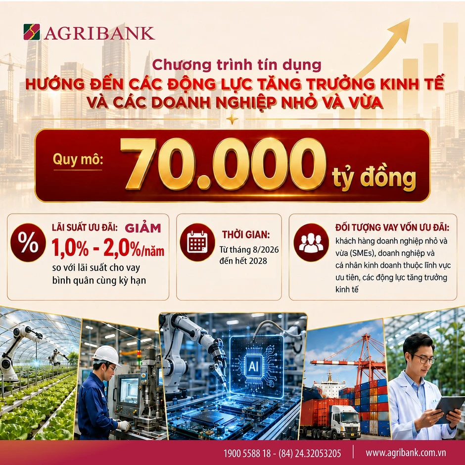 Agribank mở gói tín dụng 70.000 tỷ đồng, ưu tiên các động lực tăng trưởng và SME Agribank mở gói tín dụng 70.000 tỷ đồng, ưu tiên các động lực tăng trưởng và SME