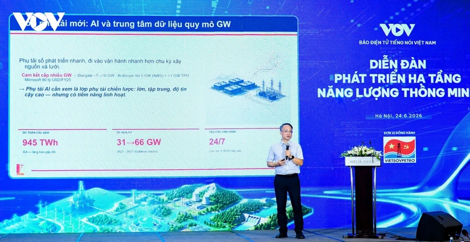 AI mở ra hướng tiếp cận mới cho phát triển năng lượng thông minh AI mở ra hướng tiếp cận mới cho phát triển năng lượng thông minh