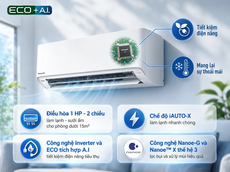 Áp lực hóa đơn tiền điện mùa nắng nóng: Đâu là giải pháp tối ưu?