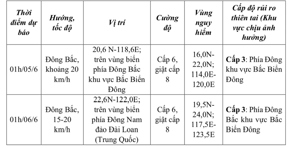 Áp thấp nhiệt đới hình thành trên Biển Đông, Bắc và Nam bộ mưa lớn