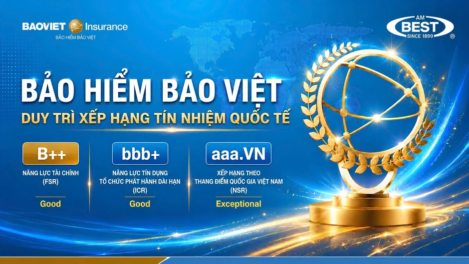 Bảo hiểm Bảo Việt: El Niño 2026 khiến bão ít hơn, doanh nghiệp vẫn cần cảnh giác Bảo hiểm Bảo Việt: El Niño 2026 khiến bão ít hơn, doanh nghiệp vẫn cần cảnh giác