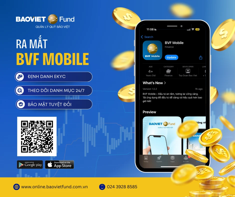 Baoviet Fund lập ‘cú đúp’ giải thưởng quốc tế năm 2026 Baoviet Fund lập ‘cú đúp’ giải thưởng quốc tế năm 2026