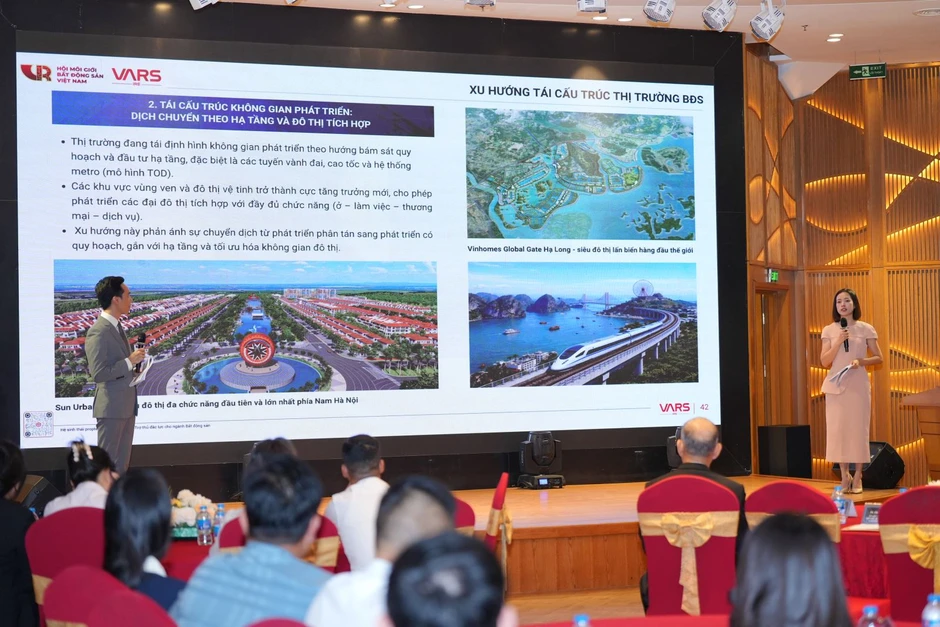 Biến động vĩ mô và chu kỳ tái cấu trúc thị trường bất động sản Biến động vĩ mô và chu kỳ tái cấu trúc thị trường bất động sản