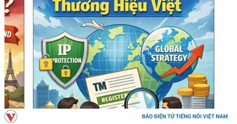 Chậm đăng ký sở hữu trí tuệ ở nước ngoài: DN Việt tự đánh mất thương hiệu?