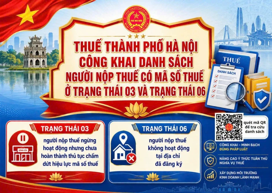 Chiến dịch làm sạch mã số thuế: Minh bạch hóa môi trường kinh doanh Chiến dịch làm sạch mã số thuế: Minh bạch hóa môi trường kinh doanh