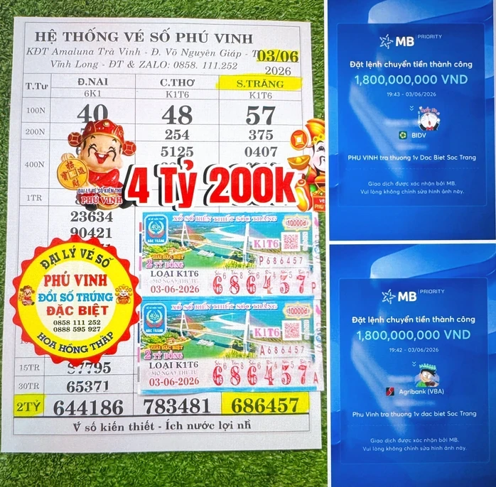 Chiều 4-6, lộ diện nhiều người trúng 3 giải độc đắc xổ số miền Nam Chiều 4-6, lộ diện nhiều người trúng 3 giải độc đắc xổ số miền Nam