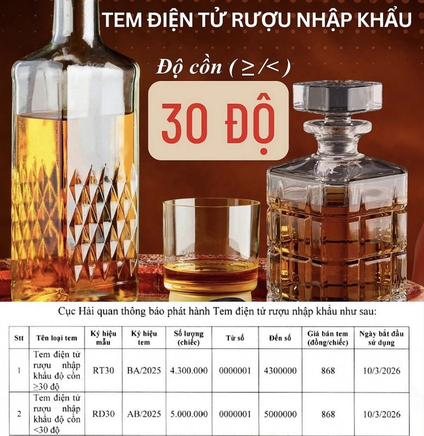 Chống gian lận, Hải quan phát hành 9,3 triệu tem điện tử rượu nhập khẩu Chống gian lận, Hải quan phát hành 9,3 triệu tem điện tử rượu nhập khẩu