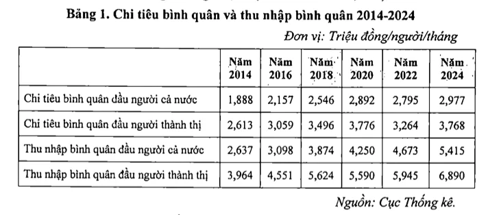 Chưa quy định chi tiết việc thu thuế với chuyển nhượng vàng miếng Chưa quy định chi tiết việc thu thuế với chuyển nhượng vàng miếng