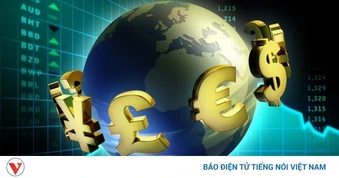 Cú sốc đối với kinh tế toàn cầu do xung đột Trung Đông