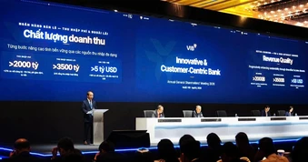 Đại hội cổ đông VIB: Thông qua kế hoạch chia cổ tức gần 19%