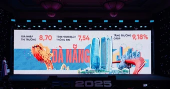 Đánh giá toàn diện hệ sinh thái phát triển kinh tế tư nhân: Bước tiến mới của PCI 2025