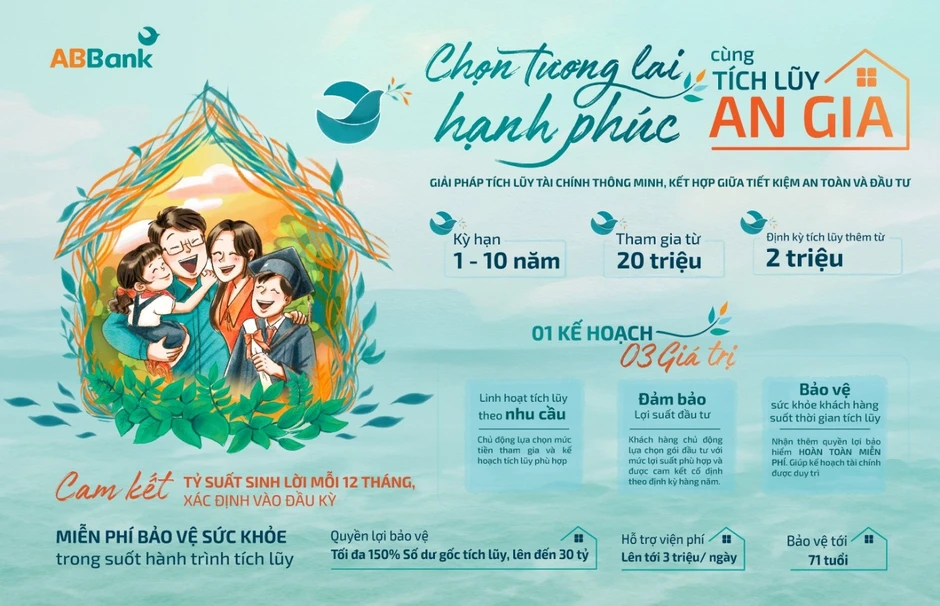 Đầu tư từ khoản nhỏ: 2 triệu mỗi tháng vẫn có cách để tiền sinh lời Đầu tư từ khoản nhỏ: 2 triệu mỗi tháng vẫn có cách để tiền sinh lời