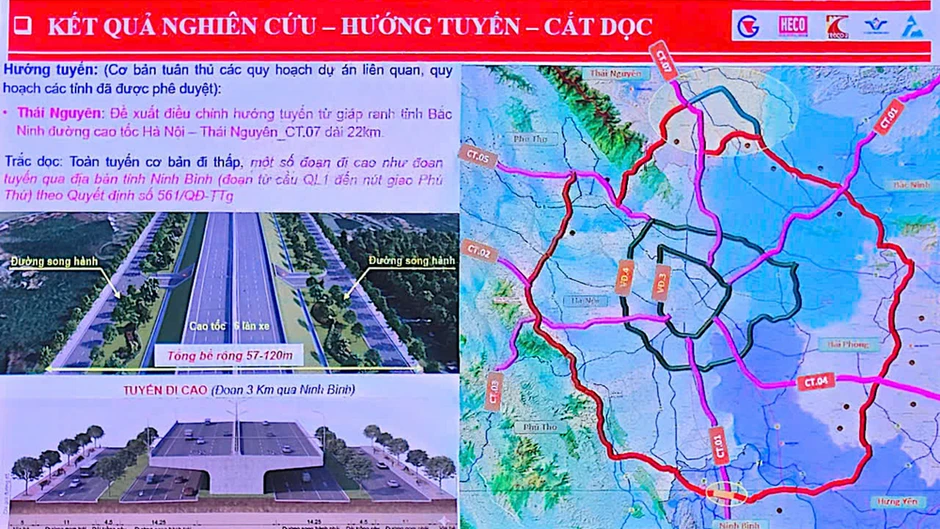 Đẩy nhanh hoàn thiện Báo cáo tiền khả thi Dự án Vành đai 5-Vùng Thủ đô