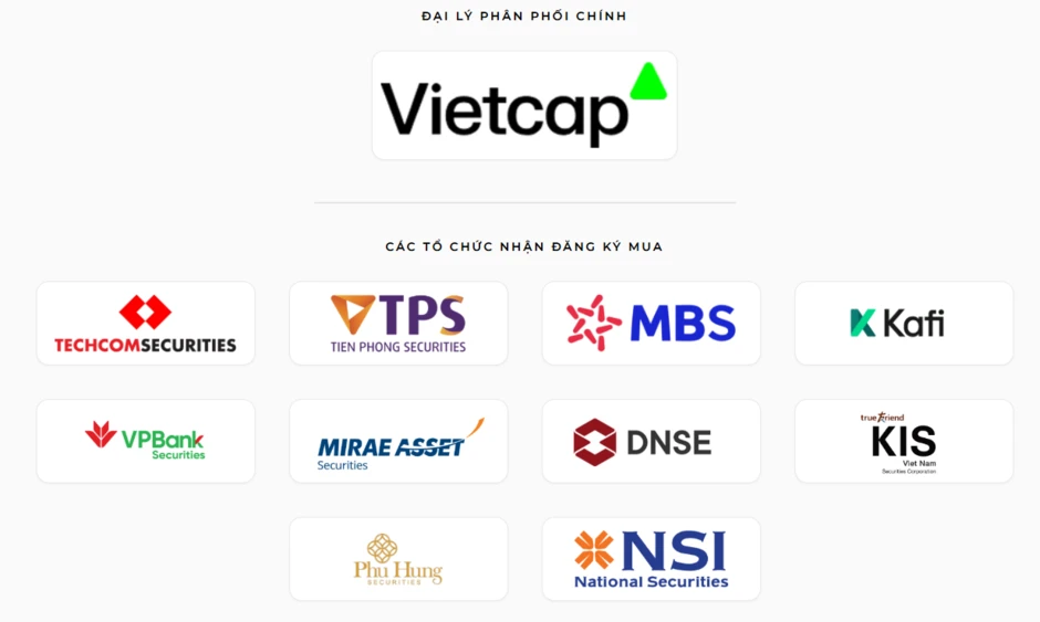 Đế chế DatVietVAC mở đăng ký IPO từ 5/8, dự kiến vốn hóa 6.105 tỷ đồng Đế chế DatVietVAC mở đăng ký IPO từ 5/8, dự kiến vốn hóa 6.105 tỷ đồng