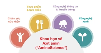 'Đế chế' gia vị Ajinomoto và cuộc viễn chinh vào 'trái tim' chip bán dẫn toàn cầu