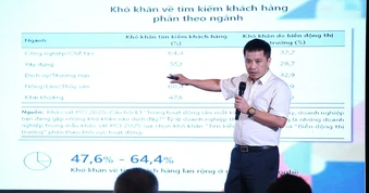 Để doanh nghiệp tư nhân thực sự 'làm chủ'