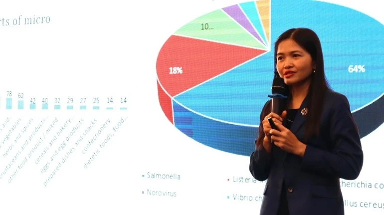 Doanh nghiệp cần chú trọng phát triển sản phẩm thân thiện môi trường Doanh nghiệp cần chú trọng phát triển sản phẩm thân thiện môi trường