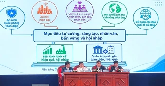 Đổi mới mô hình phát triển cho kỷ nguyên mới