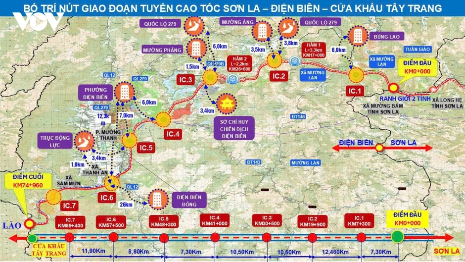 Động thổ Dự án thành phần 1 cao tốc Sơn La - Điện Biên - Cửa khẩu Tây Trang Động thổ Dự án thành phần 1 cao tốc Sơn La - Điện Biên - Cửa khẩu Tây Trang