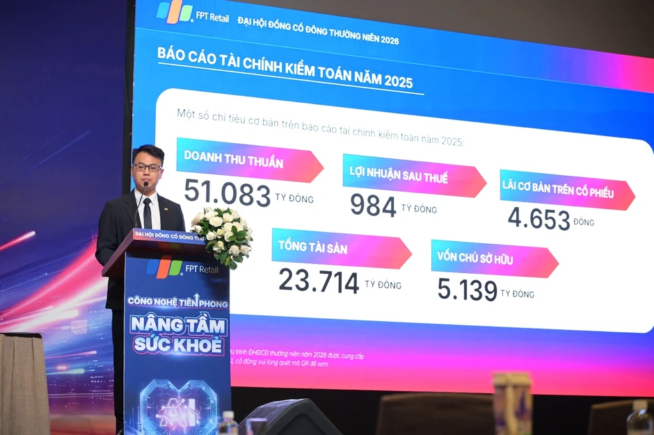 FPT Retail chủ động các kịch bản kinh doanh, sẵn sàng ứng phó với biến động toàn cầu FPT Retail chủ động các kịch bản kinh doanh, sẵn sàng ứng phó với biến động toàn cầu
