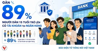 Gần 89% người dân 15 tuổi trở lên có tài khoản tại ngân hàng