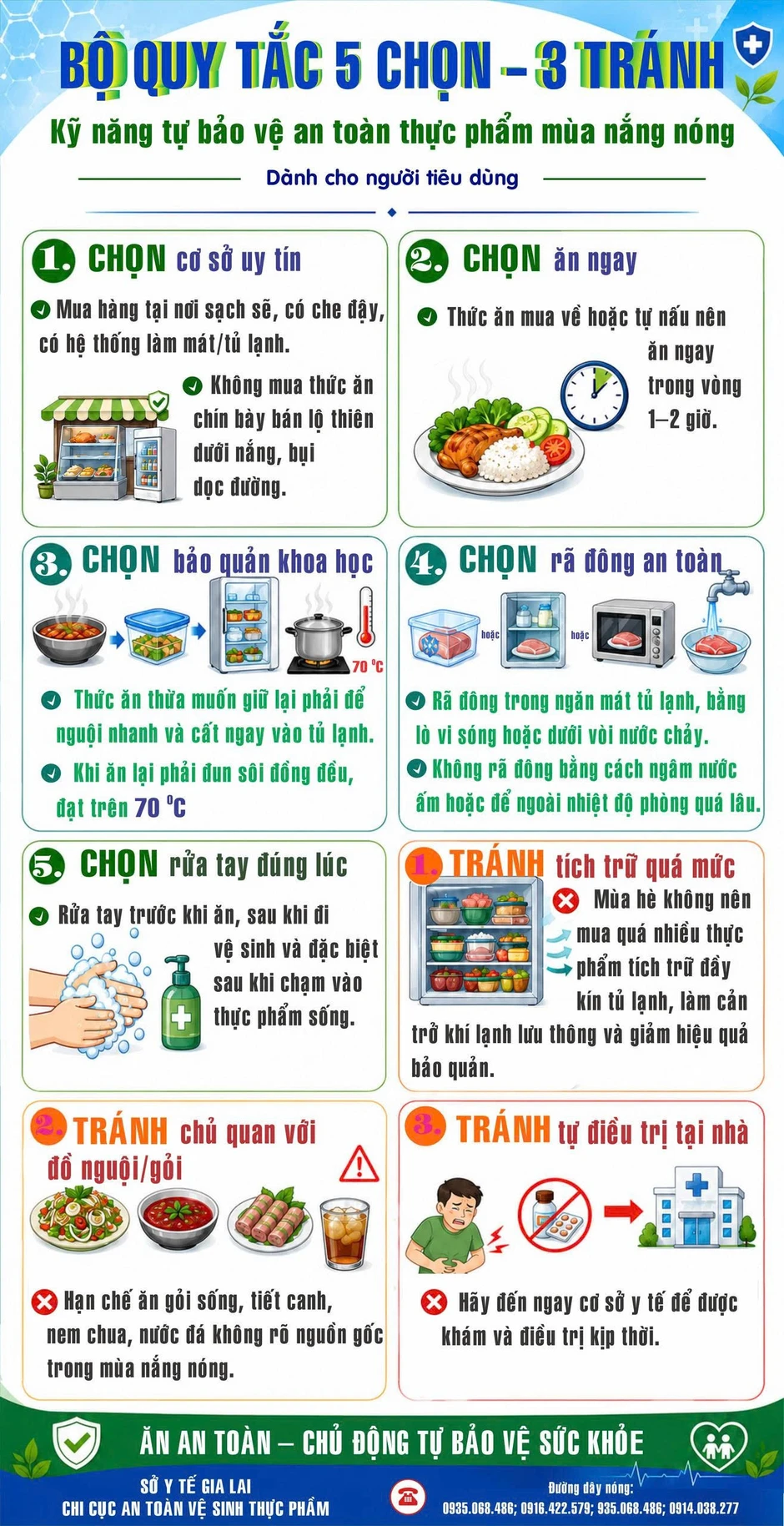 Gia Lai đảm bảo an toàn thực phẩm mùa nắng nóng Gia Lai đảm bảo an toàn thực phẩm mùa nắng nóng