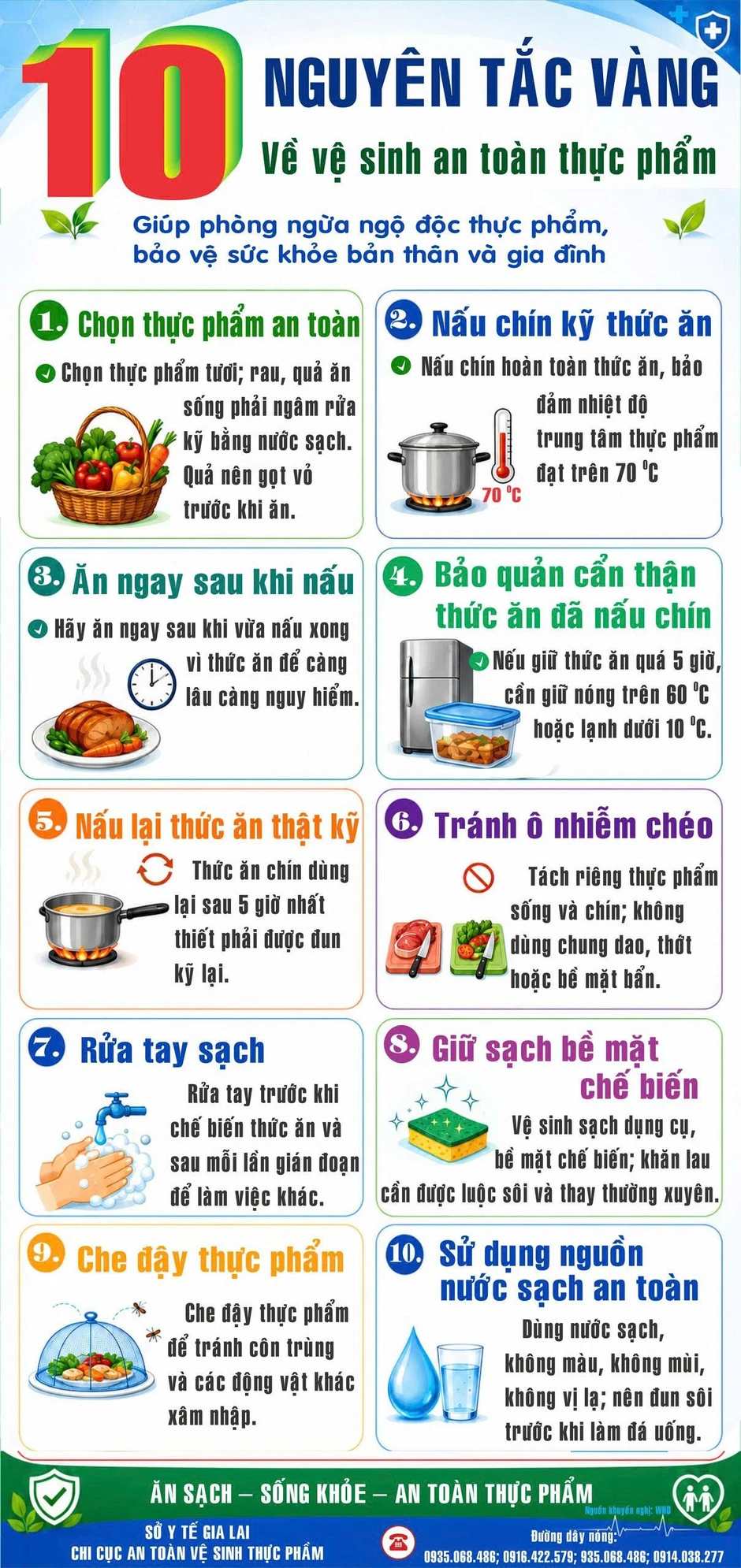 Gia Lai đảm bảo an toàn thực phẩm mùa nắng nóng Gia Lai đảm bảo an toàn thực phẩm mùa nắng nóng