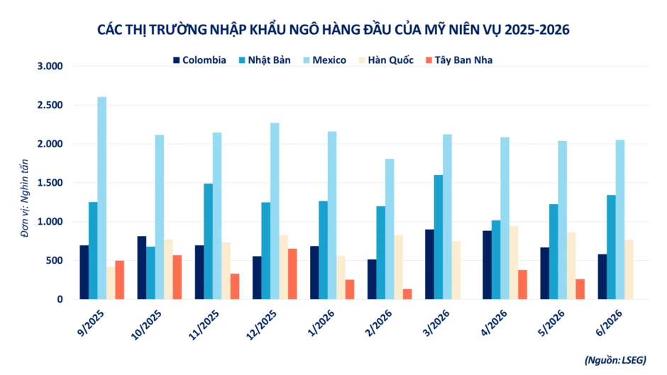 Giá năng lượng, nông sản đồng loạt lao dốc, MXV-Index nối dài đà suy yếu Giá năng lượng, nông sản đồng loạt lao dốc, MXV-Index nối dài đà suy yếu