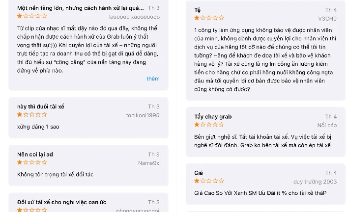 Grab nhận bão 1 sao vì khóa tài khoản tài xế bị nhạc sĩ Minh Khang dọa đấm Grab nhận bão 1 sao vì khóa tài khoản tài xế bị nhạc sĩ Minh Khang dọa đấm