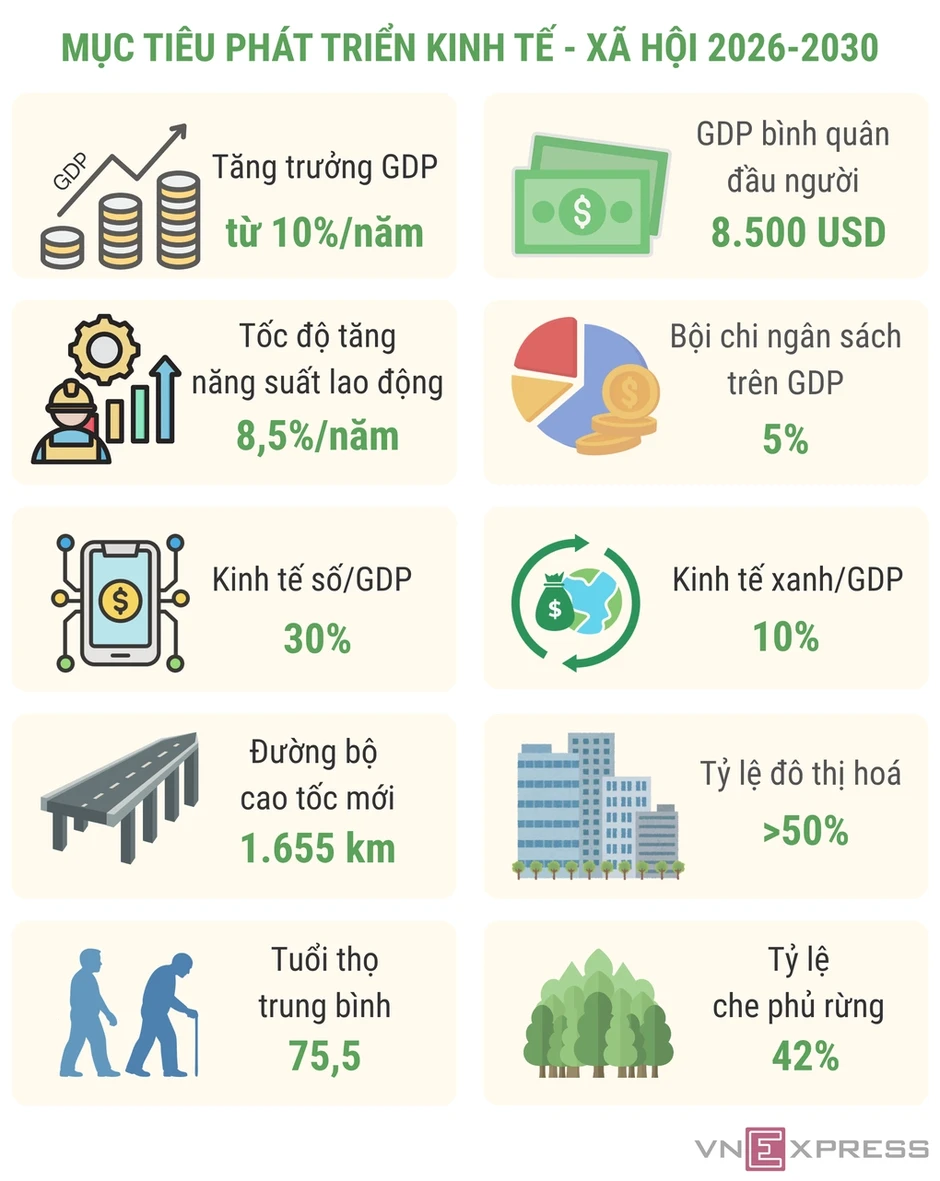 GS Nguyễn Đức Khương: Cần đào tạo tư duy làm chủ công nghệ thay vì để AI dẫn dắt GS Nguyễn Đức Khương: Cần đào tạo tư duy làm chủ công nghệ thay vì để AI dẫn dắt