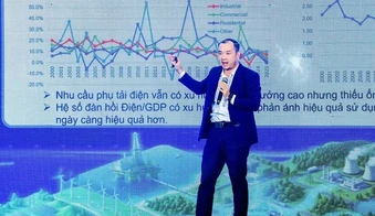 Hà Nội sẽ nhận nguồn điện hạt nhân, điện gió ngoài khơi từ Nam Trung Bộ