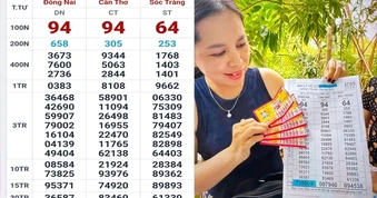Hai giải độc đắc và 3 giải an ủi xổ số miền Nam lộ diện vào sáng 28-5