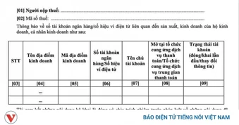 Hộ kinh doanh mới, doanh thu dưới 500 triệu không phải báo tài khoản trước 20/4