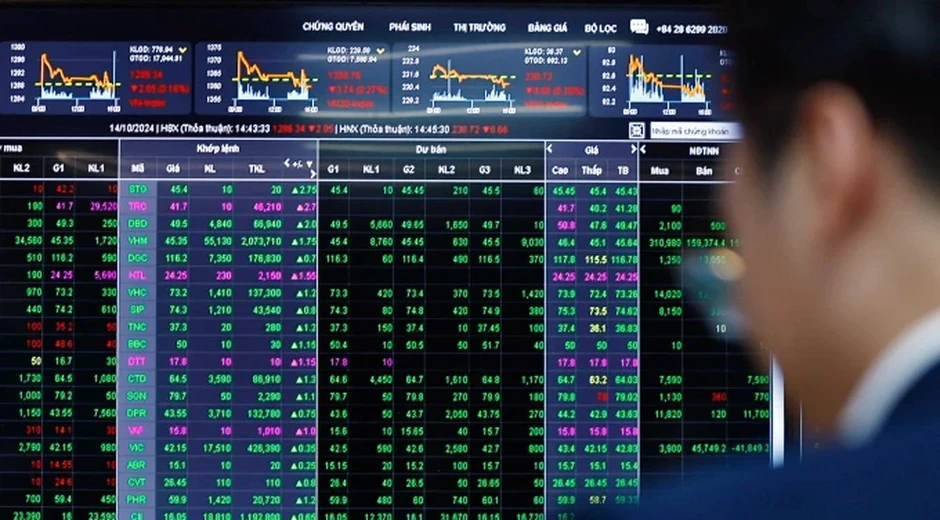 Hơn 1 tỉ USD sẽ chảy vào thị trường chứng khoán sau nâng hạng nhưng... Hơn 1 tỉ USD sẽ chảy vào thị trường chứng khoán sau nâng hạng nhưng...
