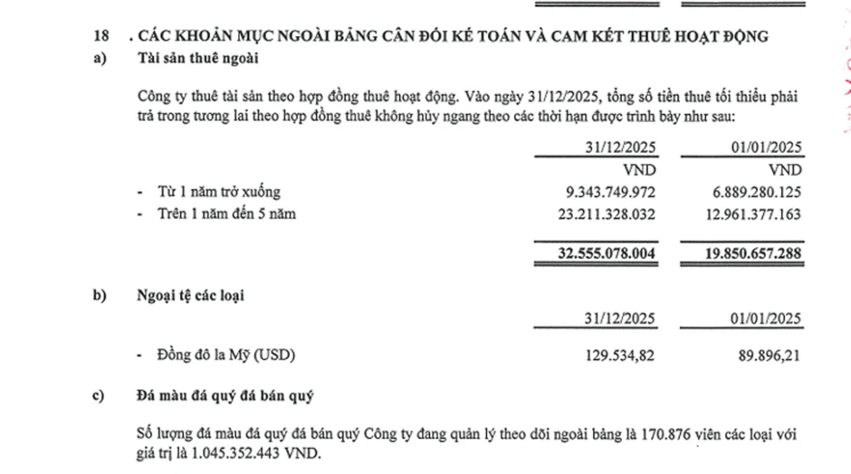Hơn 170 nghìn viên đá của SJC 'giá 6000 đồng ngang chiếc kẹo': Hiểu thế nào cho đúng? Hơn 170 nghìn viên đá của SJC 'giá 6000 đồng ngang chiếc kẹo': Hiểu thế nào cho đúng?