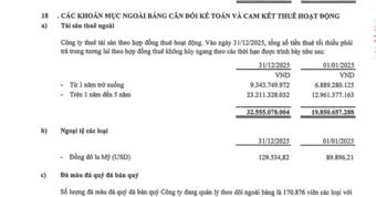 Hơn 170 nghìn viên đá của SJC 'giá 6000 đồng ngang chiếc kẹo': Hiểu thế nào cho đúng?
