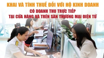 Infographics: Khai và tính thuế đối với hộ kinh doanh có doanh thu trực tiếp tại cửa hàng và trên sàn