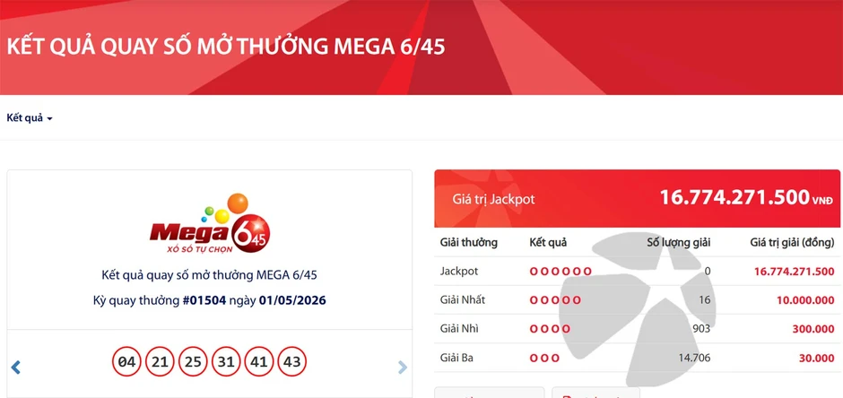 Kết quả Vietlott hôm nay 1/5: Tìm thấy 16 vé trúng giải nhất Kết quả Vietlott hôm nay 1/5: Tìm thấy 16 vé trúng giải nhất