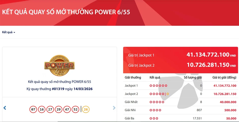 Kết quả Vietlott hôm nay 14/3: Lộ diện dãy số may mắn, 8 vé trúng 40 triệu Kết quả Vietlott hôm nay 14/3: Lộ diện dãy số may mắn, 8 vé trúng 40 triệu