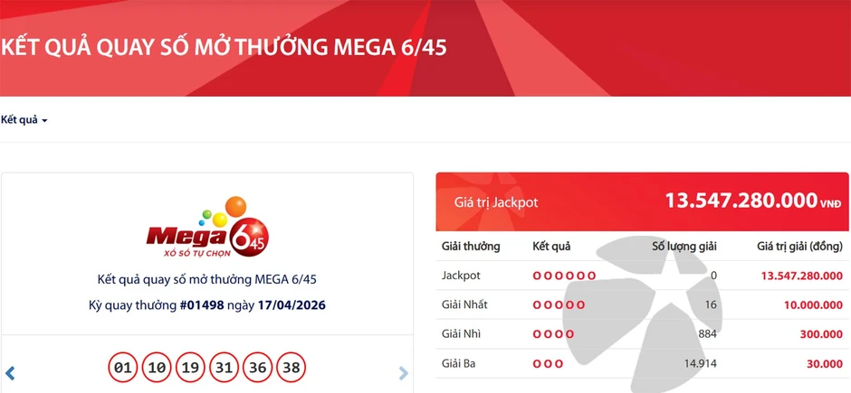 Kết quả Vietlott hôm nay 17/4: Tìm ra 16 vé trúng giải nhất, chứa cặp số 01, 10 Kết quả Vietlott hôm nay 17/4: Tìm ra 16 vé trúng giải nhất, chứa cặp số 01, 10