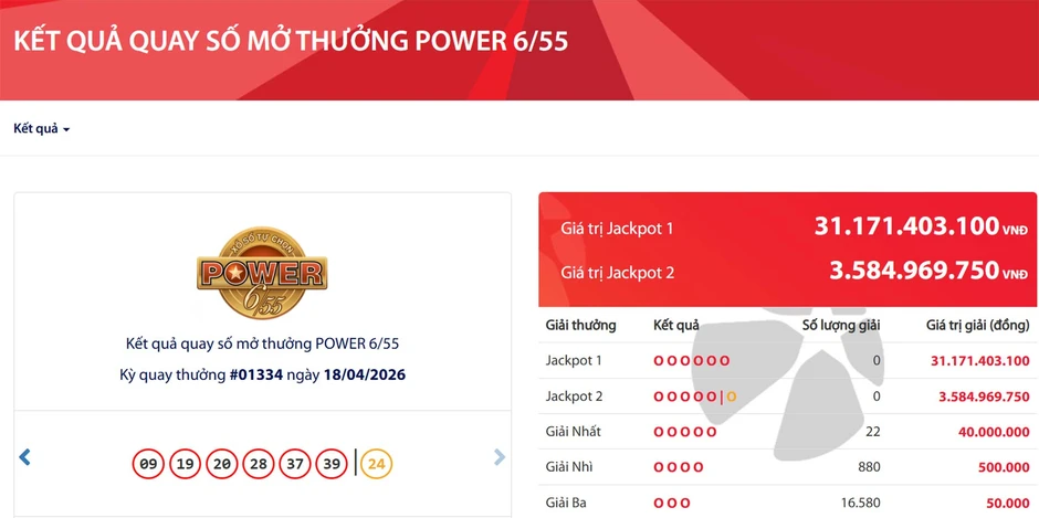 Kết quả Vietlott hôm nay 18/4: Tìm được 22 vé trúng giải nhất trị giá 40 triệu Kết quả Vietlott hôm nay 18/4: Tìm được 22 vé trúng giải nhất trị giá 40 triệu