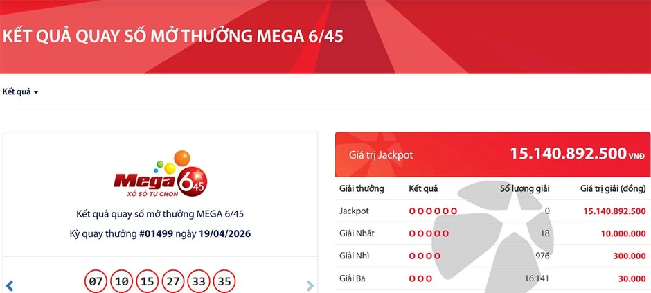 Kết quả Vietlott hôm nay 19/4: Có 18 vé trúng giải nhất, chứa cặp số 33, 35