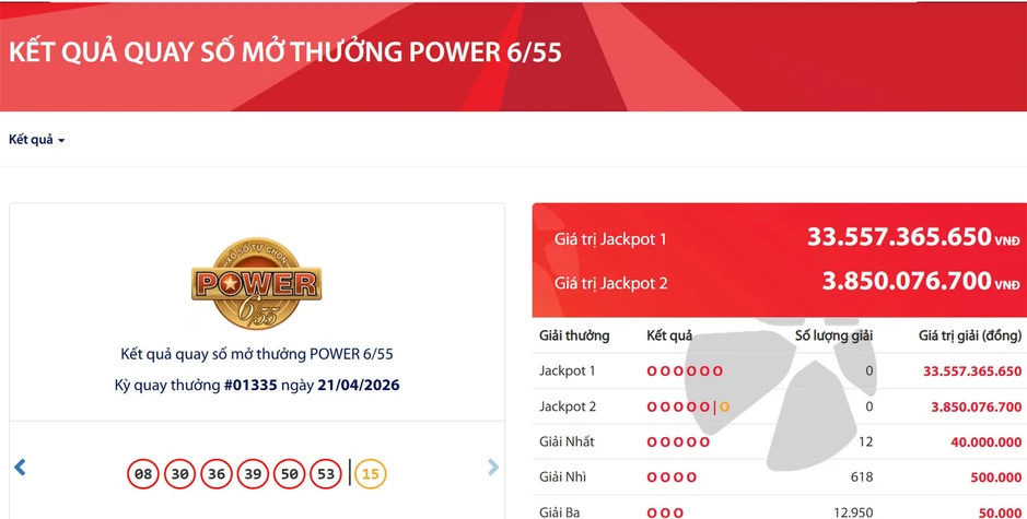 Kết quả Vietlott hôm nay 21/4: Có 12 vé trúng giải nhất trị giá 40 triệu Kết quả Vietlott hôm nay 21/4: Có 12 vé trúng giải nhất trị giá 40 triệu