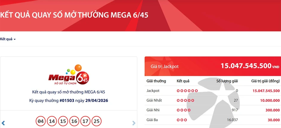 Kết quả Vietlott hôm nay 29/4: Có 27 vé trúng giải nhất, chứa dãy số liền kề Kết quả Vietlott hôm nay 29/4: Có 27 vé trúng giải nhất, chứa dãy số liền kề