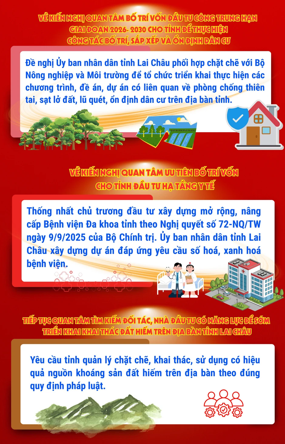 Khẩn trương dồn lực đón sóng đầu tư cao tốc, sân bay Lai Châu Khẩn trương dồn lực đón sóng đầu tư cao tốc, sân bay Lai Châu