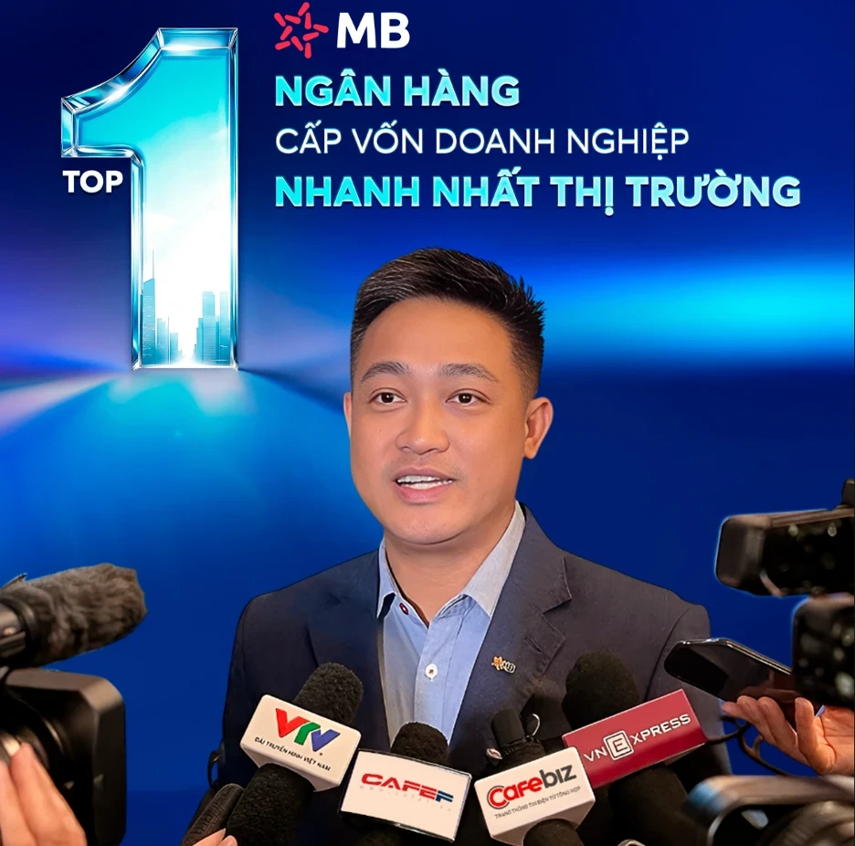 Khi ‘Top 1 tốc độ’ hội ngộ: VĐV số 1 thế giới Anna Leigh Waters đến MB – ngân hàng cấp vốn nhanh nhất cho doanh nghiệp Khi ‘Top 1 tốc độ’ hội ngộ: VĐV số 1 thế giới Anna Leigh Waters đến MB – ngân hàng cấp vốn nhanh nhất cho doanh nghiệp
