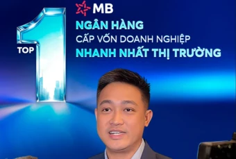 Khi ‘Top 1 tốc độ’ hội ngộ: VĐV số 1 thế giới Anna Leigh Waters đến MB – ngân hàng cấp vốn nhanh nhất cho doanh nghiệp