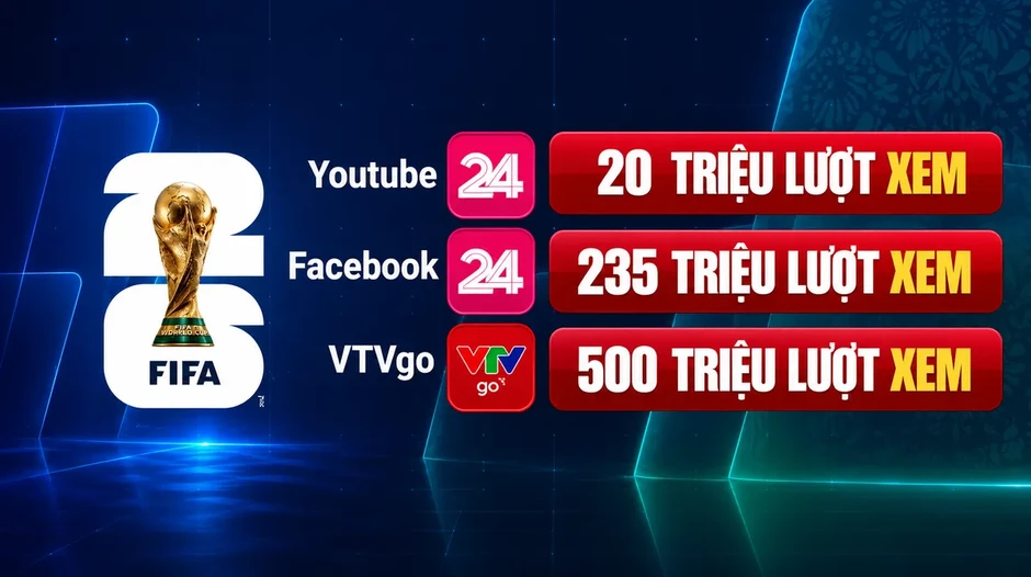 Kinh tế báo chí: Khi giá trị vượt ra ngoài doanh thu Kinh tế báo chí: Khi giá trị vượt ra ngoài doanh thu