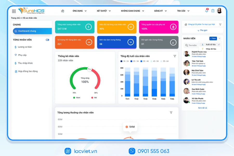 Lạc Việt SureHCS gỡ rối bài toán quản trị nhân lực cho doanh nghiệp lớn Lạc Việt SureHCS gỡ rối bài toán quản trị nhân lực cho doanh nghiệp lớn