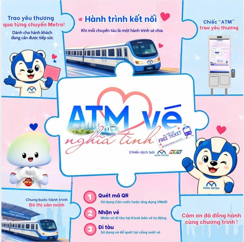 Lần đầu tiên Việt Nam có 'ATM vé nghĩa tình', nhiều người TP.HCM được đi metro miễn phí Lần đầu tiên Việt Nam có 'ATM vé nghĩa tình', nhiều người TP.HCM được đi metro miễn phí